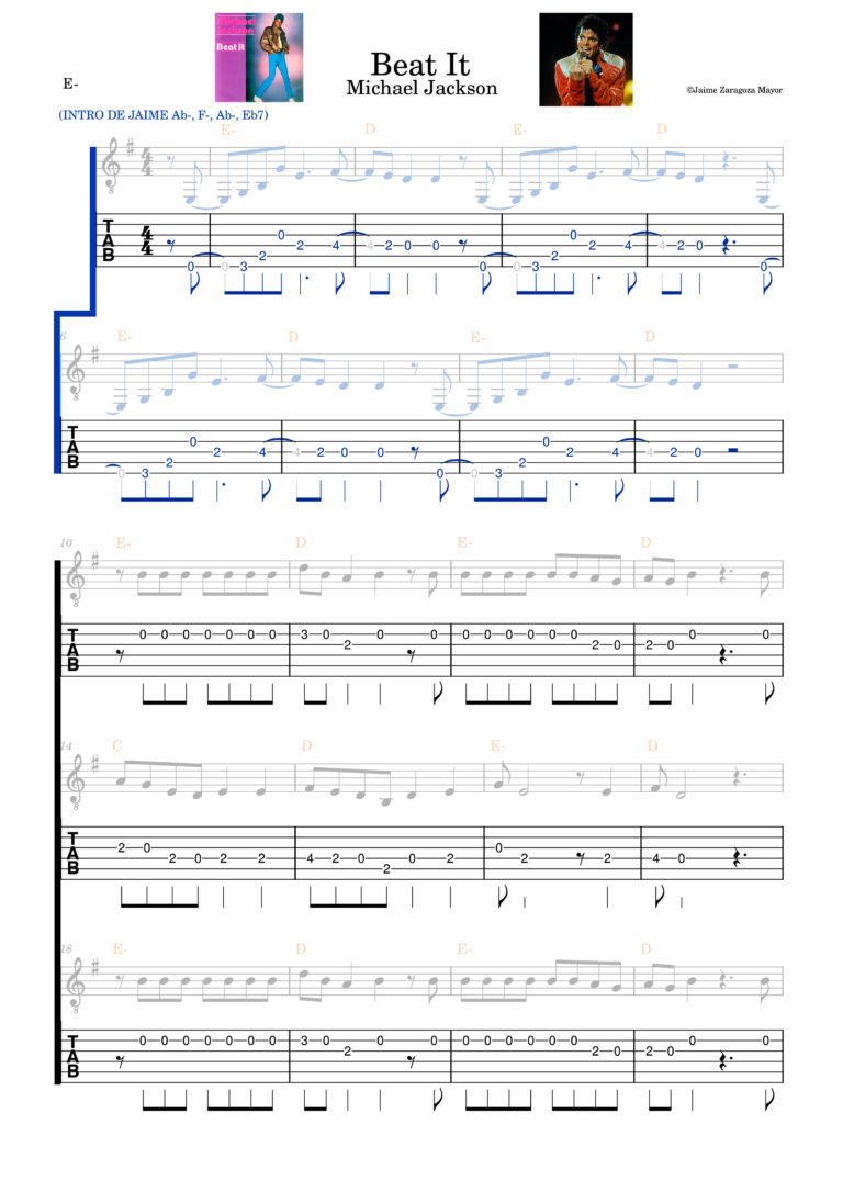 partitura-musescore-beat it-jaime-zaragoza